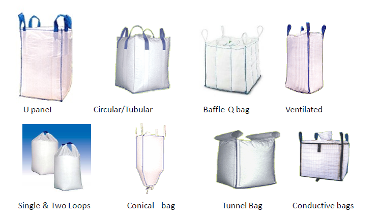 FLEXIBLE INTERMEDIATE BULK CONTAINERS (FIBC)-BIG BAGS - Dularisrl ...