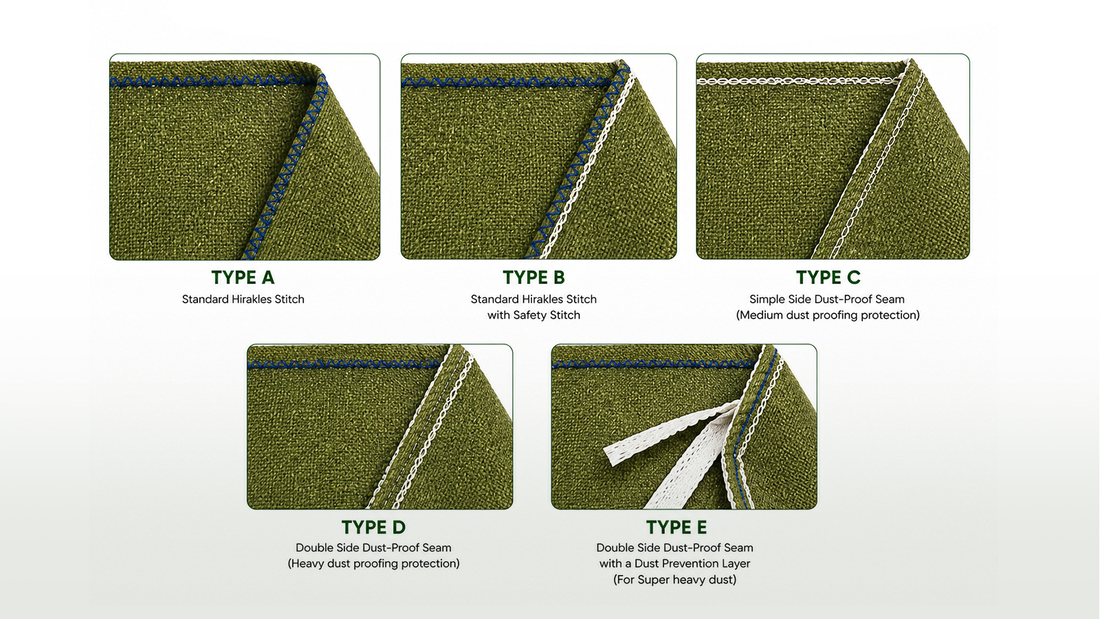 Sewing Patterns