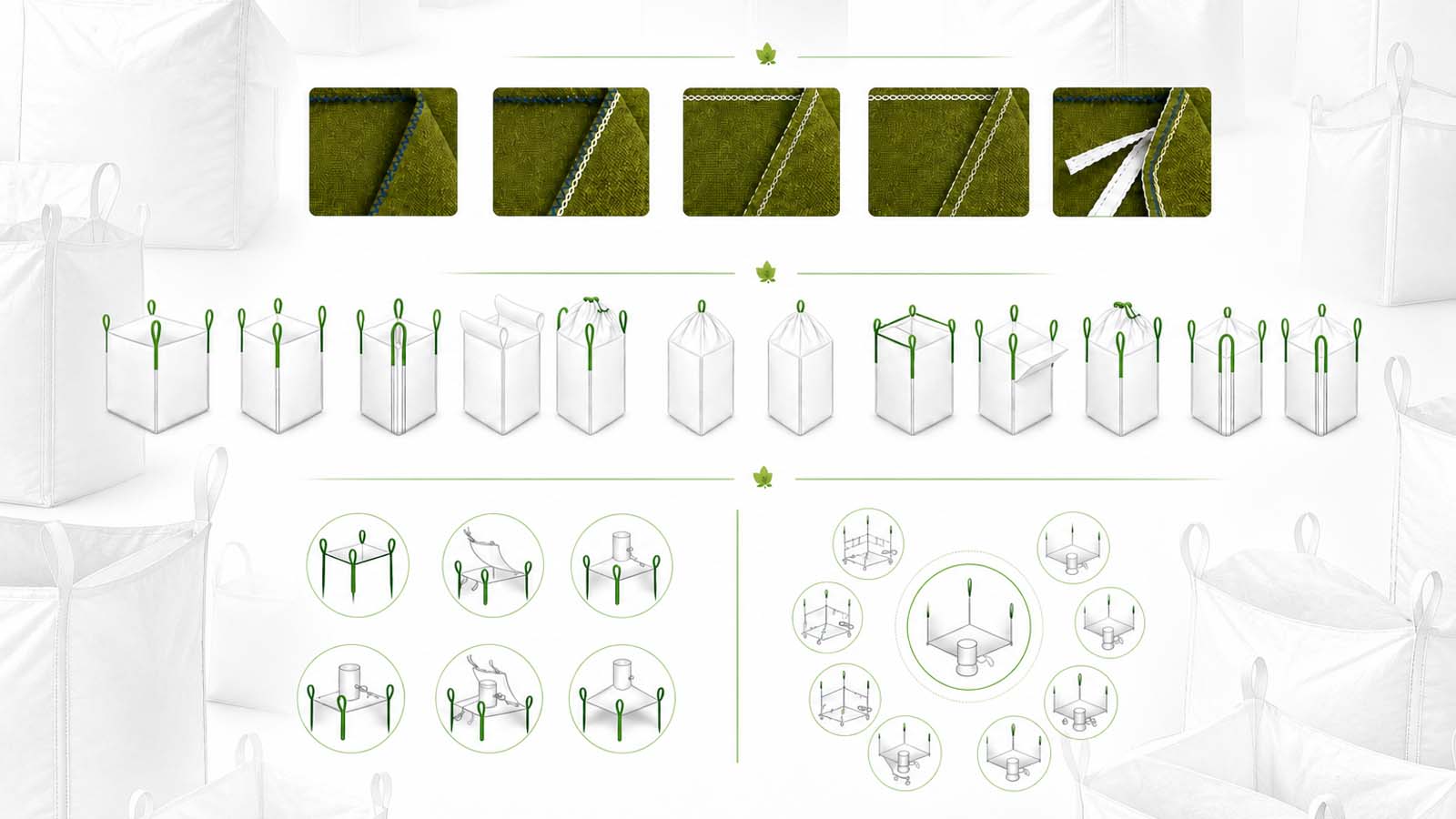 FIBC Patterns