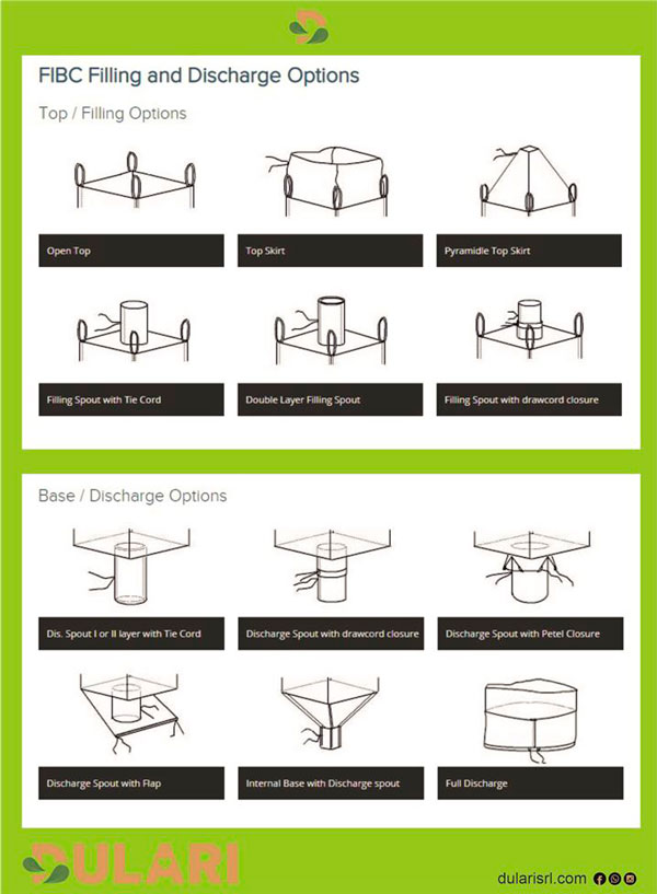 FIBC Filling and dis 600 Industrial packaging